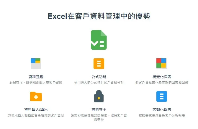客戶名單EXCEL