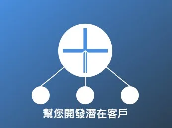 FB客戶名單搜集軟體