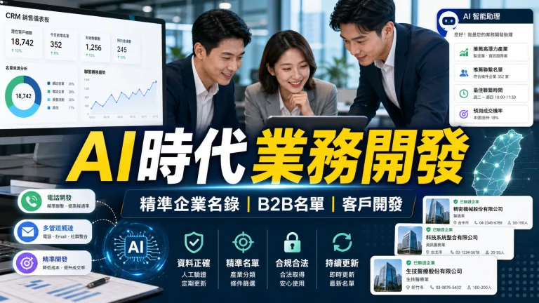 AI時代業務開發：精準企業名錄、B2B名單與客戶開發示意圖