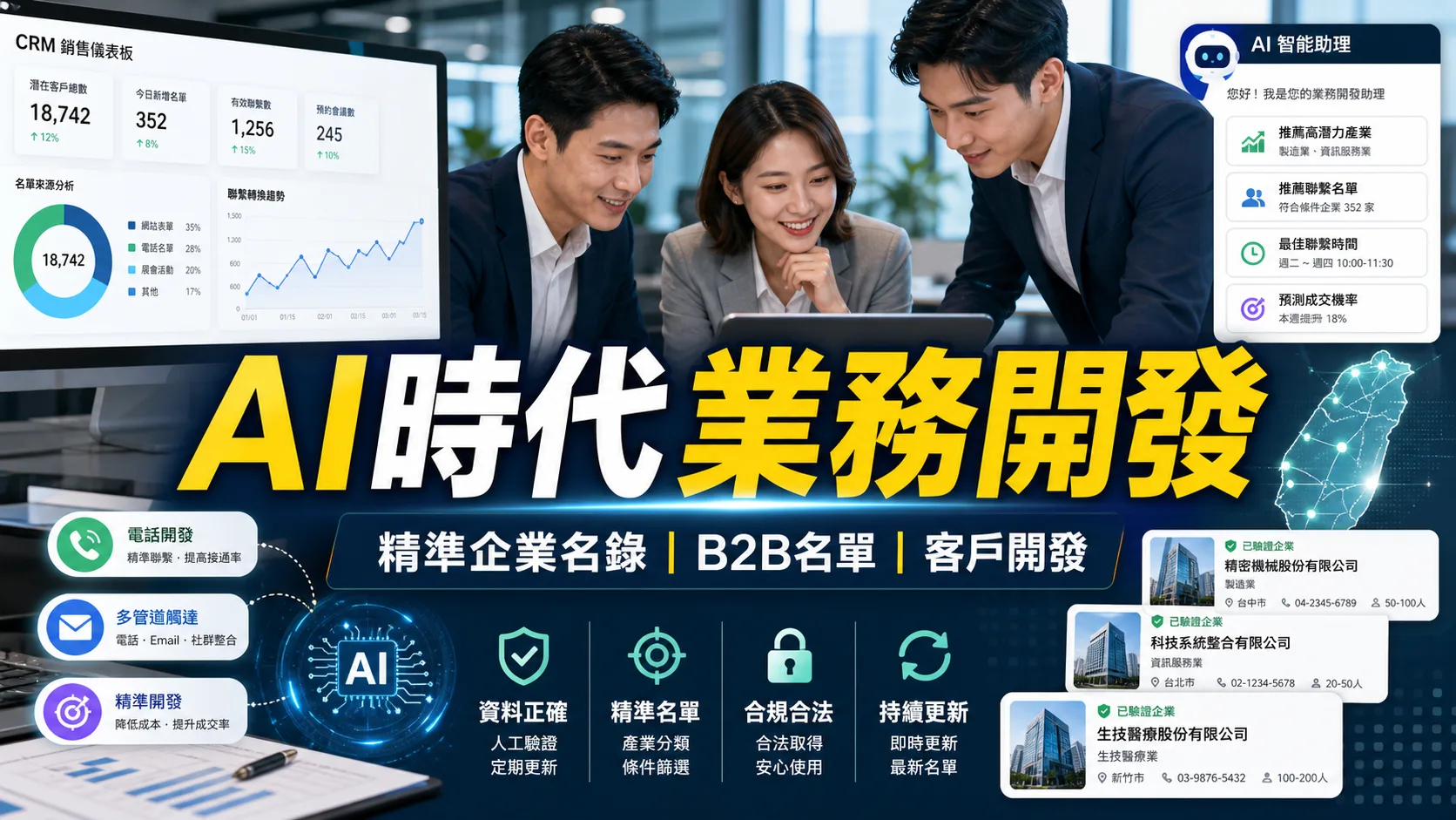 AI業務開發