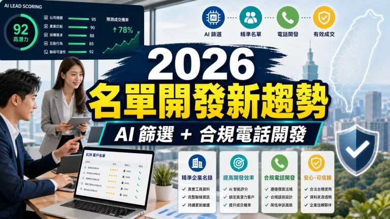 2026 名單開發新趨勢 AI 篩選與合規電話開發示意圖