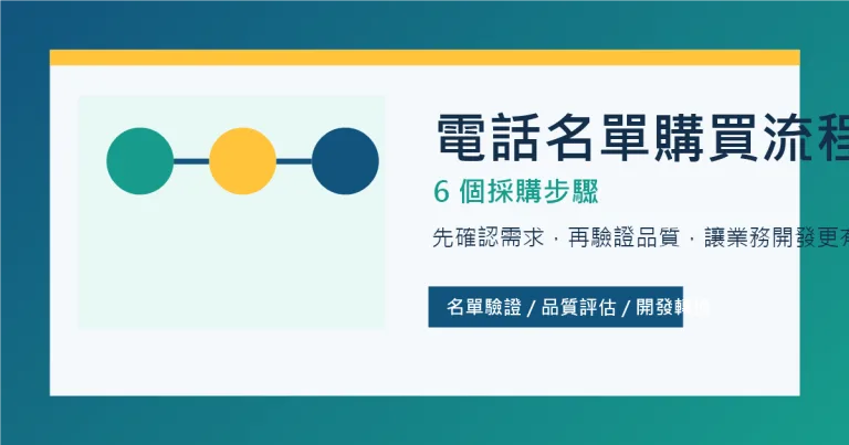電話名單購買流程:6 個採購步驟,先確認需求再驗證品質