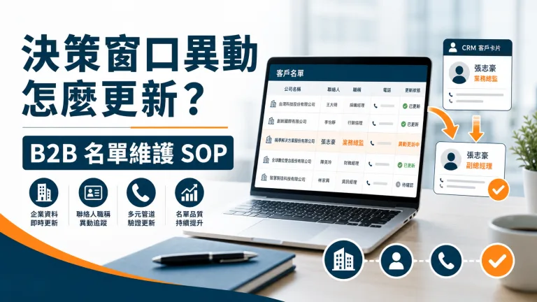 決策窗口異動後的 B2B 名單維護 SOP 示意圖,包含 CRM 名單更新與聯絡人職稱修正