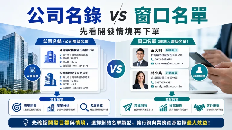 公司名錄與窗口名單選型比較示意圖
