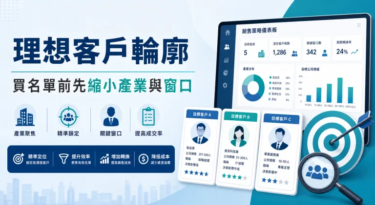 Ideal customer profile list buying guide illustration