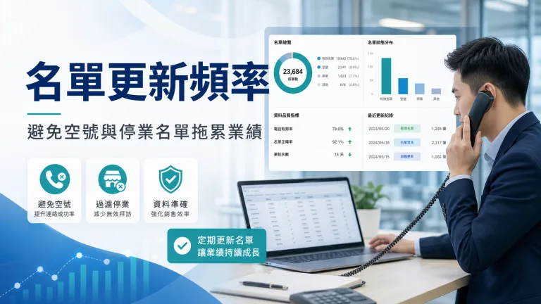 電話開發名單更新頻率與資料驗證示意圖