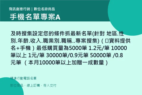 product-mobile-a 手機名單專案B|3分鐘立即交付EXCEL檔名單 高CP值 53200筆 精準資料庫 每日更新行動電話名單 平均 0.48元/筆