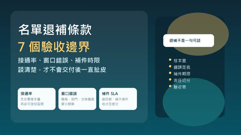 名單退補條款指南,整理接通率、窗口錯誤與補件時限的 7 個驗收邊界